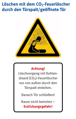 Gefahrensymbol CO2_Löscher